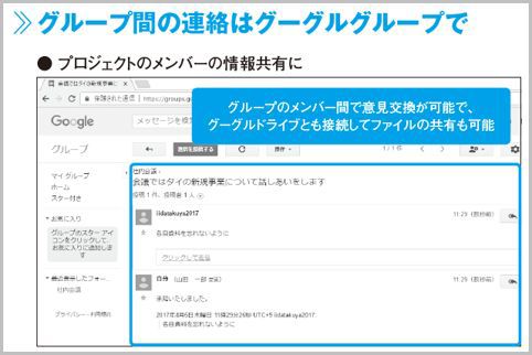 仕事が速い人はグーグルグループで情報共有する