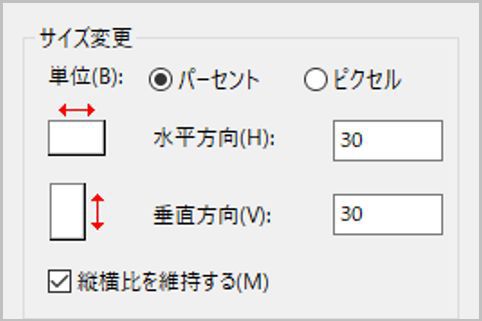 メールのマナーとして1MBを超える添付は圧縮