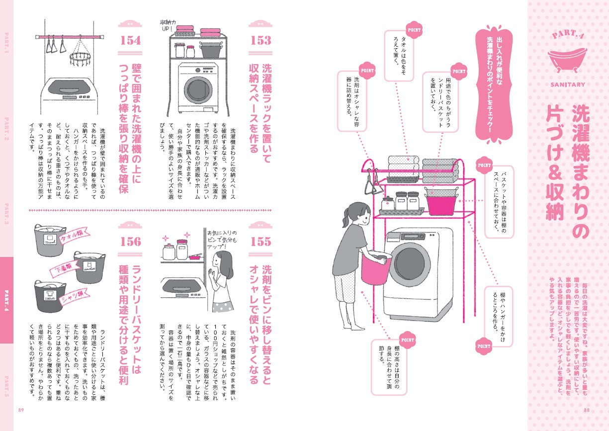 収納ルールと片づけアイデア