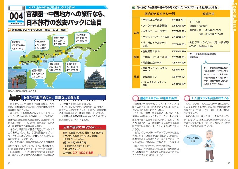 鉄道のお得技ベストカタログ