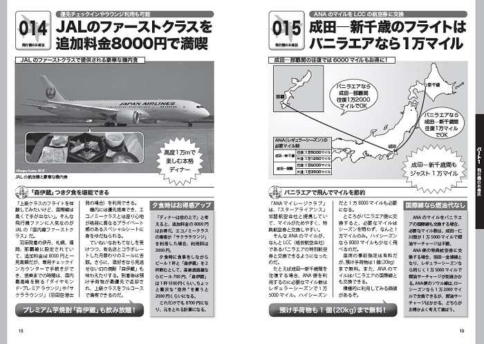 旅行のお得技ベストカタログ