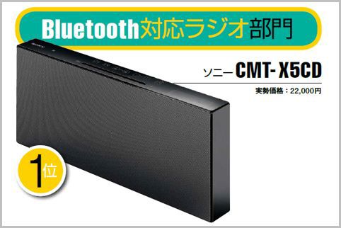 Bluetooth対応ラジオはソニー「CMT-X5CD」