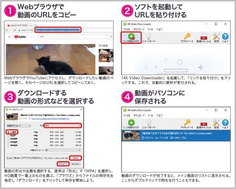 YouTube動画を高画質でダウンロードする方法