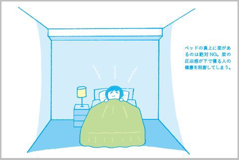 寝室でこれだけはやりたい風水ベスト5とは？