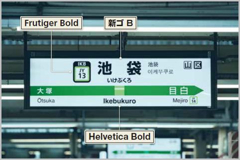 JR東日本の駅名標は絶対的な安定感に変わりナシ