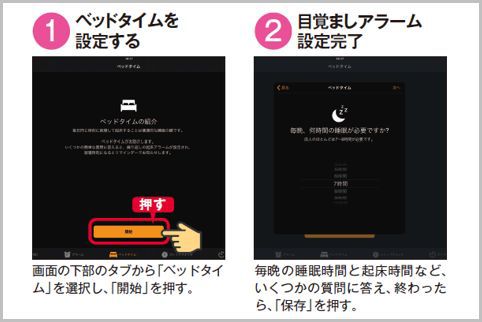 iPadは目覚まし時計にスマホより向いている