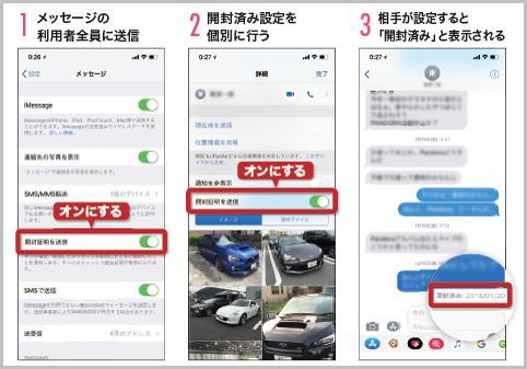 iPhoneのメッセージ設定で相手が読んだか確認