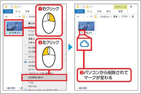 OneDrive「ファイルのオンデマンド」の使い方