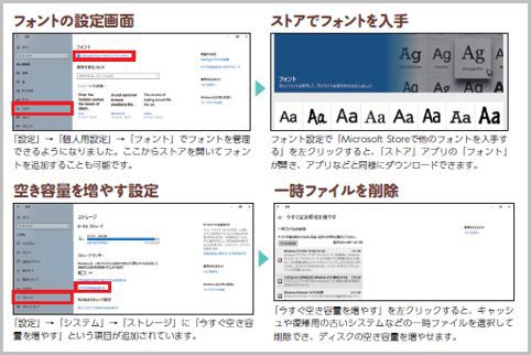 Windows10アップデートでフォント管理が簡単