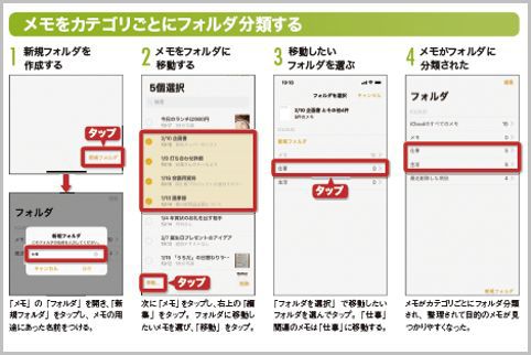 iPhoneのメモを整理して見つけやすくする裏ワザ