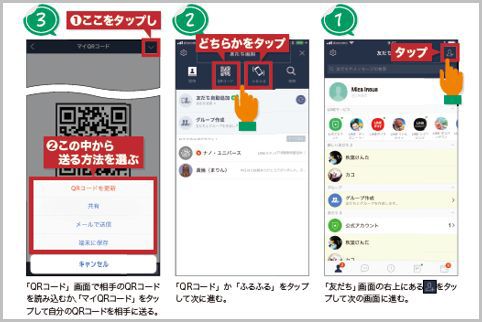 LINEで友だちを追加するための2つの方法とは？