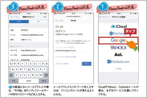 PCメールをスマホで受信したり送信したりする