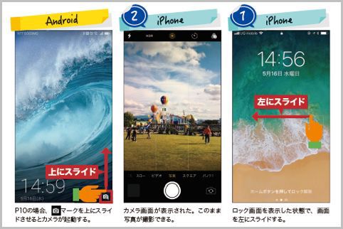 スマホのカメラをロック画面から起動する方法