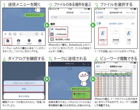 LINEはファイル送信でPDFが送れて閲覧も可能