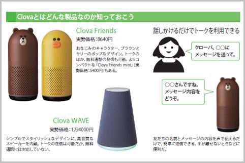 Clovaでメッセージを送信するための初期設定