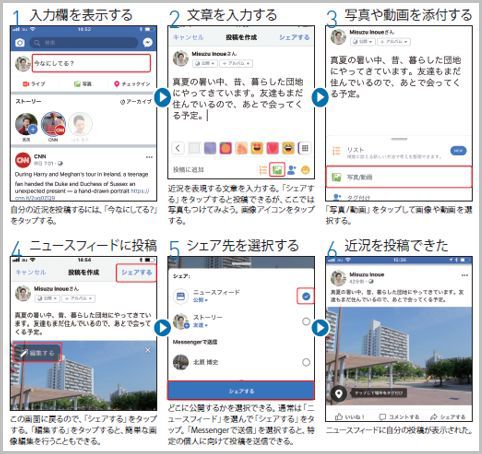 Facebookの使い方に慣れたら近況を投稿しよう