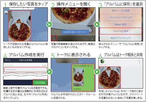 LINEアルバムはひとつ1000枚の写真が保存可能