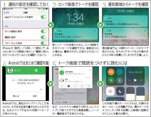 LINEで既読をつけないでメッセージを読む方法