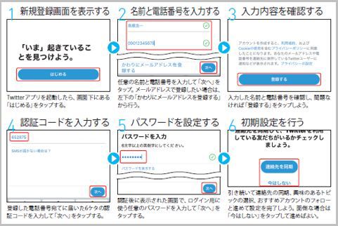 ツイッターを使い始めるときの登録方法は？