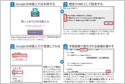 Google日本語入力を使って最新ワードを入力