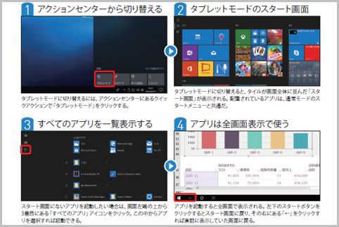 Windows10のタブレットモードを使いこなす