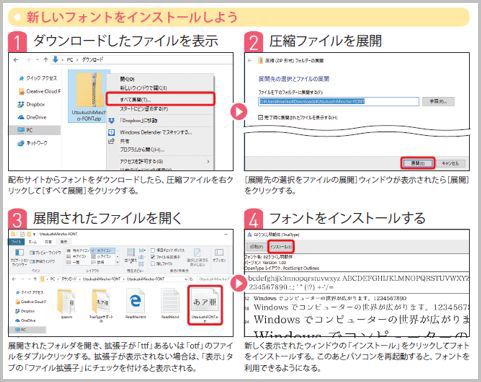 パソコンへのフリーフォントのインストール方法