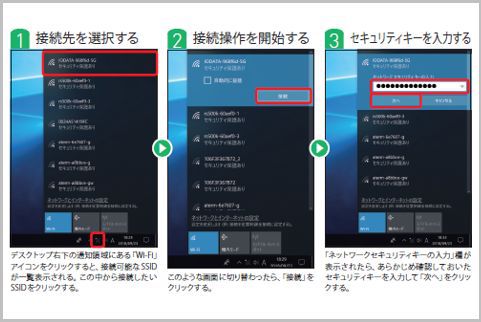 パソコンをWi-Fiに接続するための設定方法は？