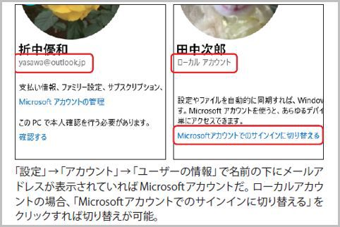 Microsoftアカウントかどうかを確認する方法