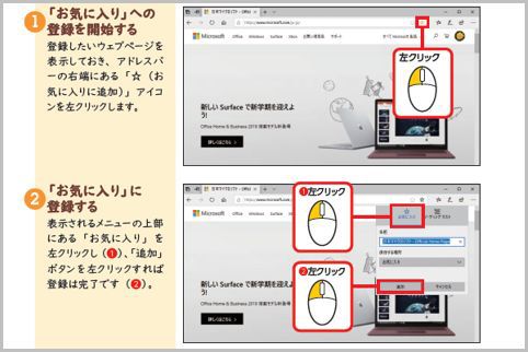 Edgeで「お気に入り」からウェブページを表示