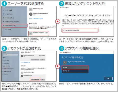 Windows 10パソコンを複数のユーザーで共有する