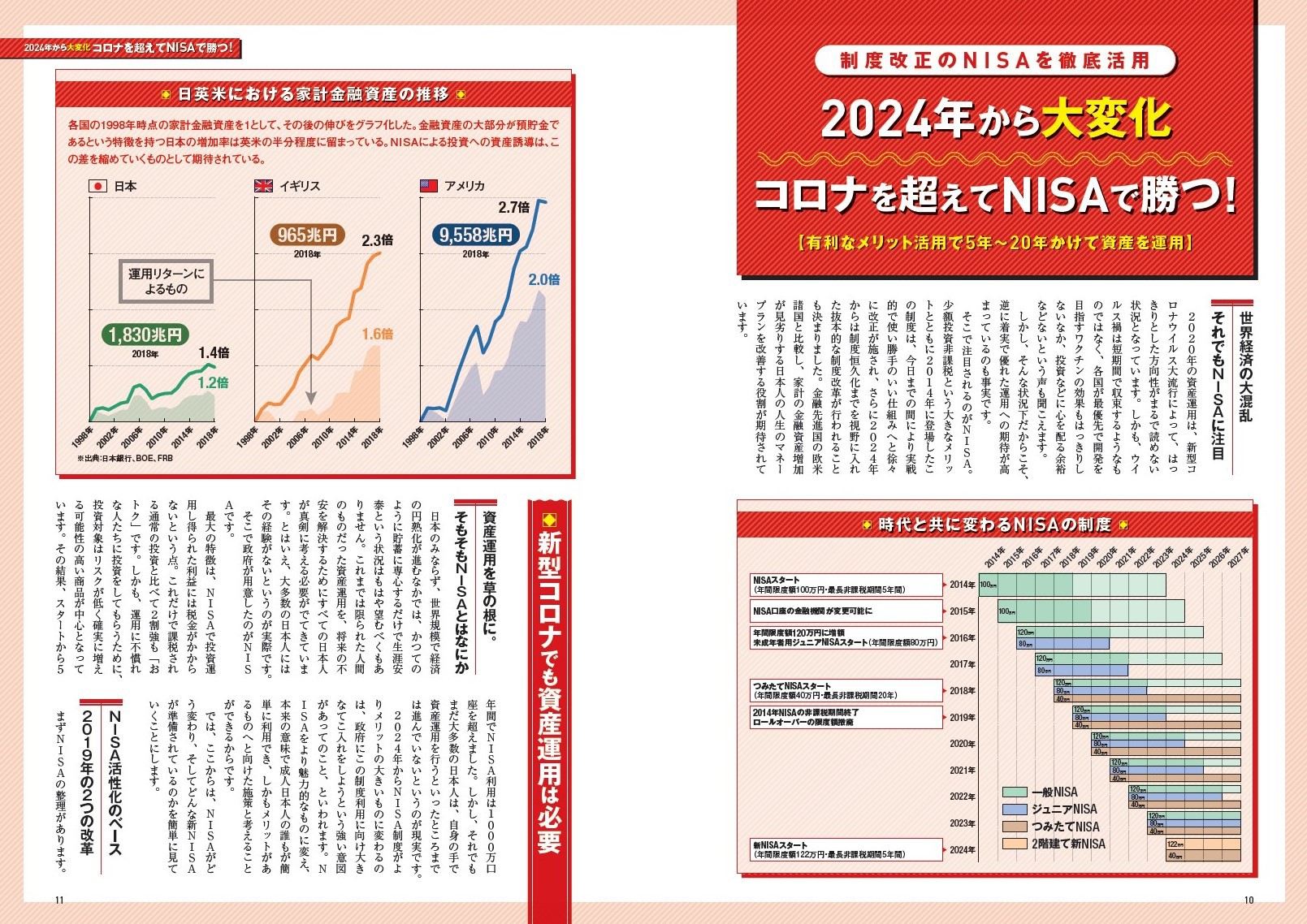 NSIAがまるごとわかる本2021