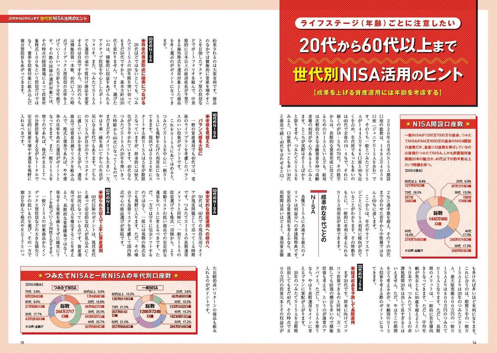 NSIAがまるごとわかる本2021