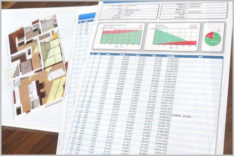 住宅ローンには民間・純公的・公的の3種類ある