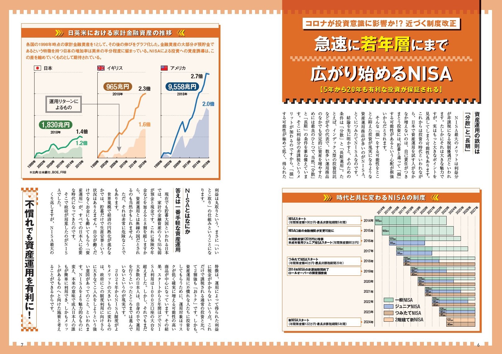 NSIAがまるごとわかる本2022