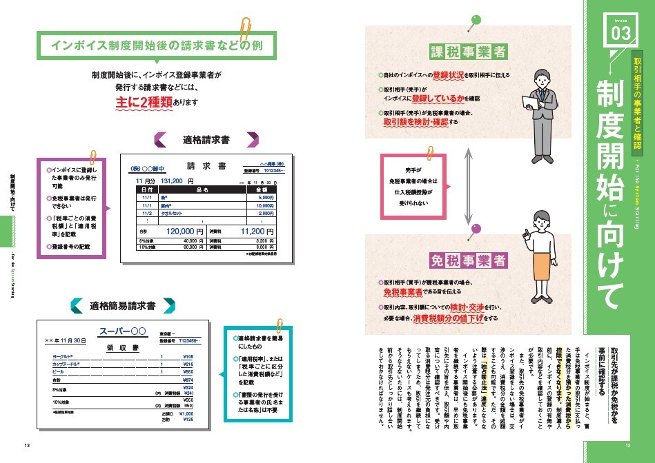 インボイスがまるごとわかる本
